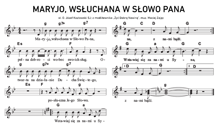 Maryjo wsłuchana w Słowo Pana (nuty)